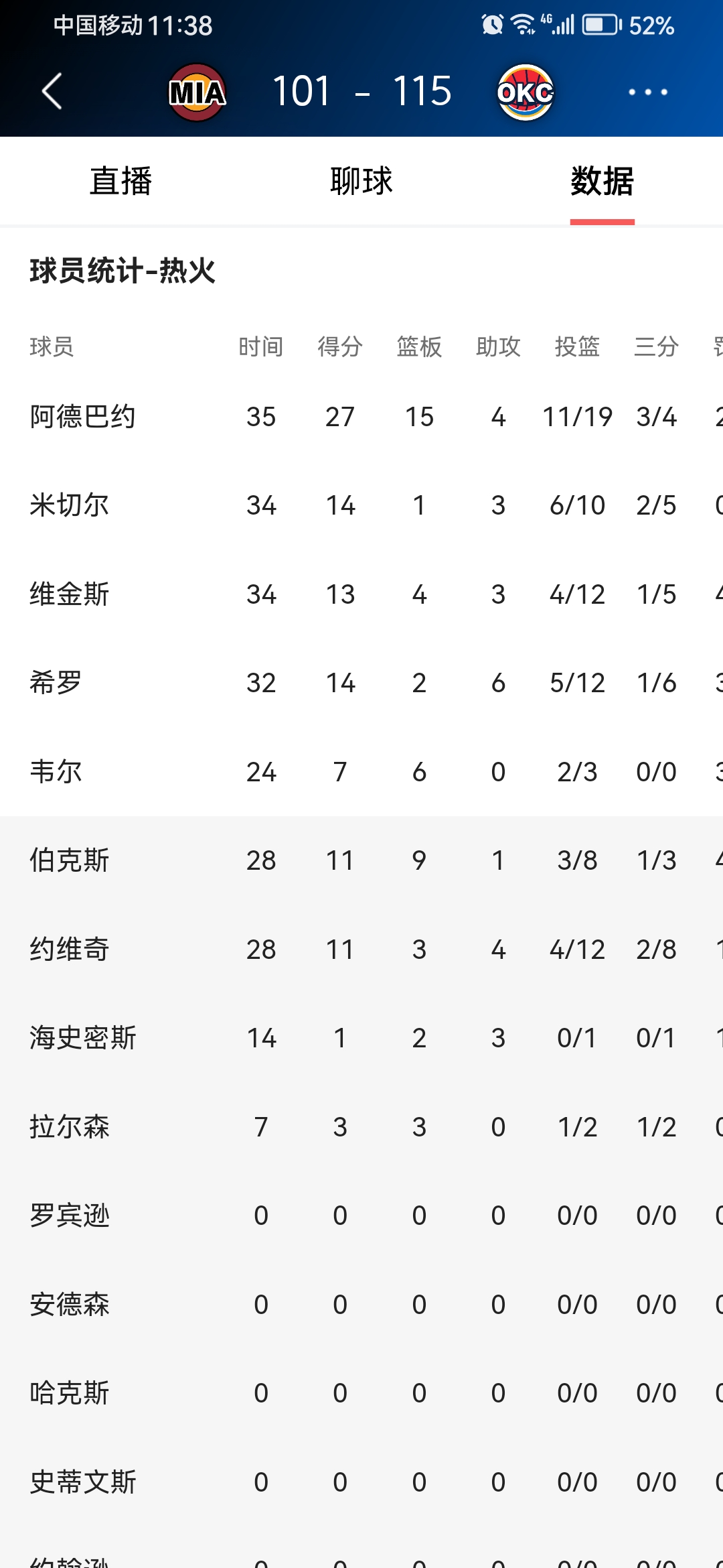 NBA常规赛倒计时，阿森纳窗口期强势反弹，细节引发关注，更衣室稳定，训练强度明显提升的简单介绍-jiuyou电竞棋牌官网